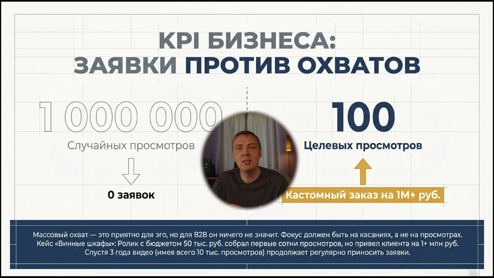 Свой канал «Лицо бизнеса», кадр 2